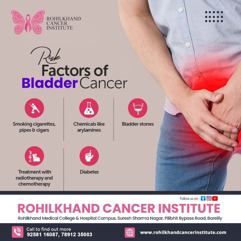 Bladder cancer - Rohilkhand Cancer Institute Pet CT Scan in Bareilly