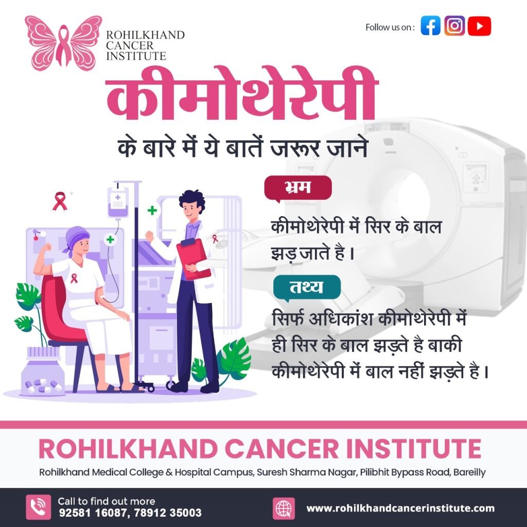 Chemotherapy in Bareilly - Rohilkhand Cancer Institute | Pet CT Scan in Bareilly