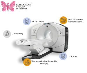 Best pet scan in Bareilly - Rohilkhand Cancer Institute | Pet CT Scan in Bareilly