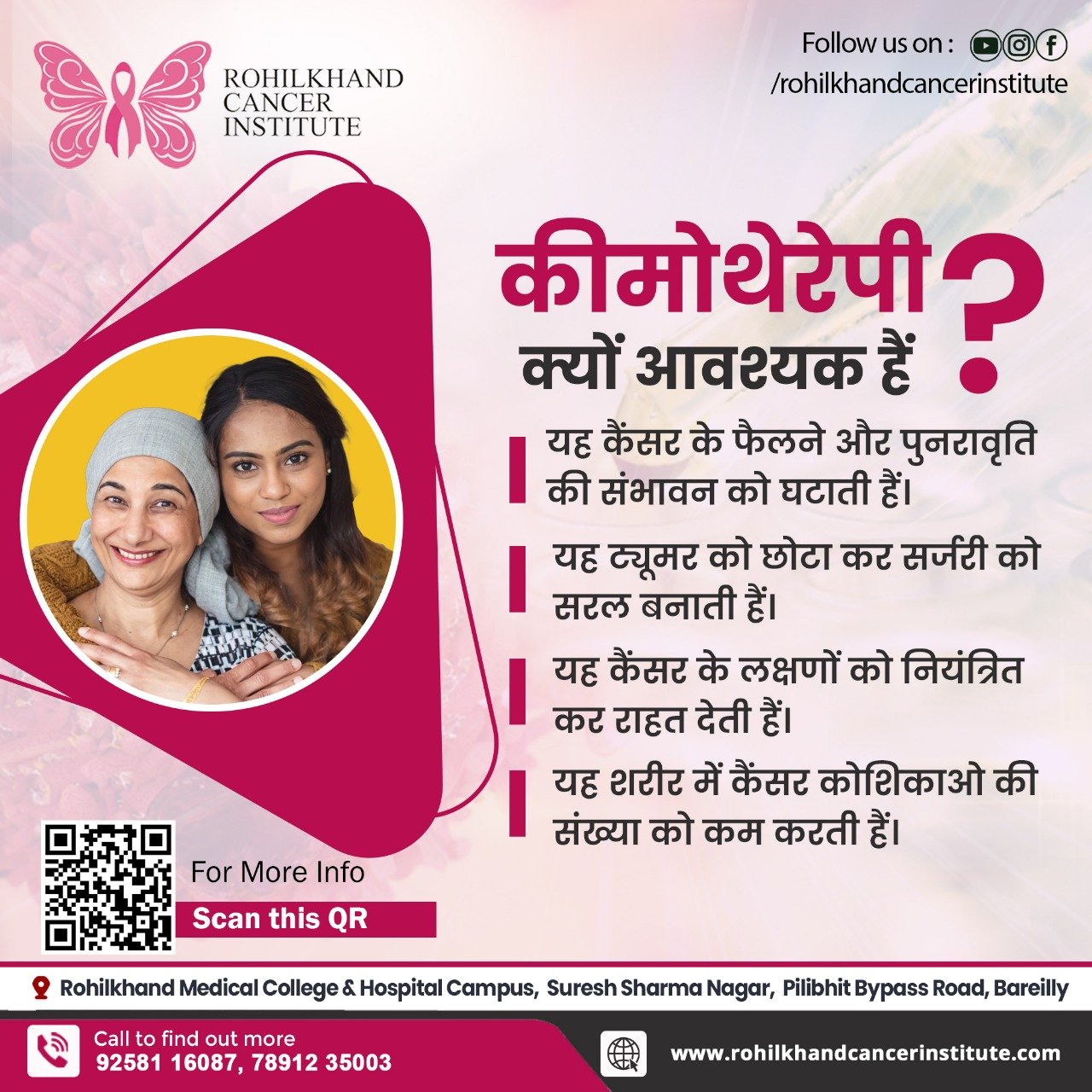 Chemotherapy specialists Bareilly