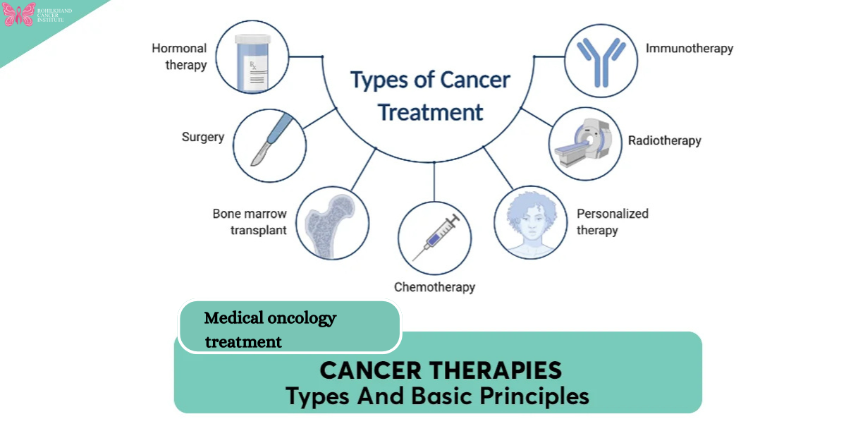 Medical oncology treatment Bareilly
