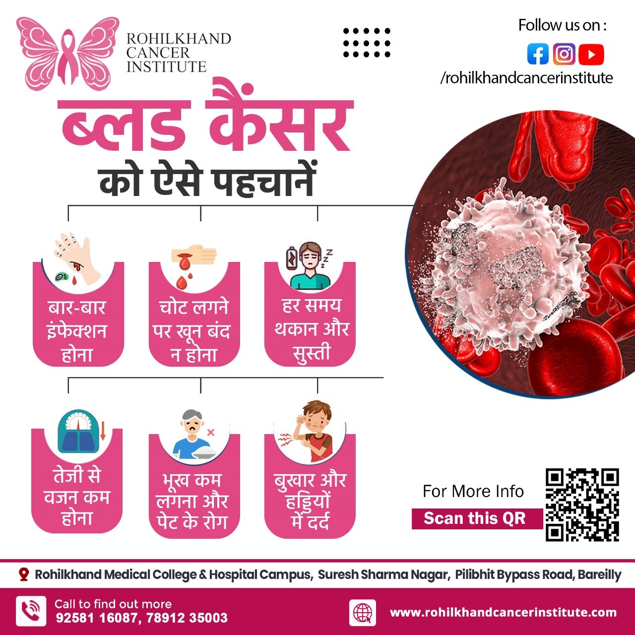 ब्लड कैंसर को ऐसे पहचानें