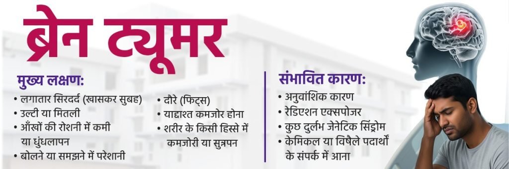 ब्रेन ट्यूमर – लक्षण और कारण