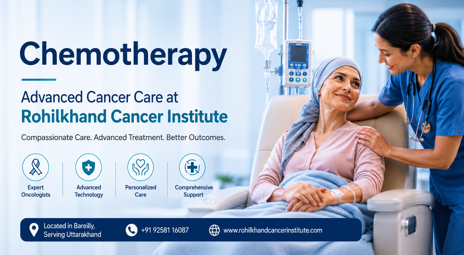 Chemotherapy Hospital in Uttarakhand – Advanced Cancer Care at Rohilkhand Cancer Institute