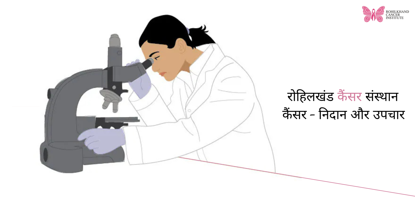कैंसर - निदान और उपचार - रोहिलखंड कैंसर संस्थान