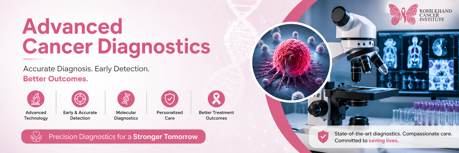 Rohilkhand Cancer Institute: Advanced Cancer Diagnostics in Bhojipura, Uttar Pradesh