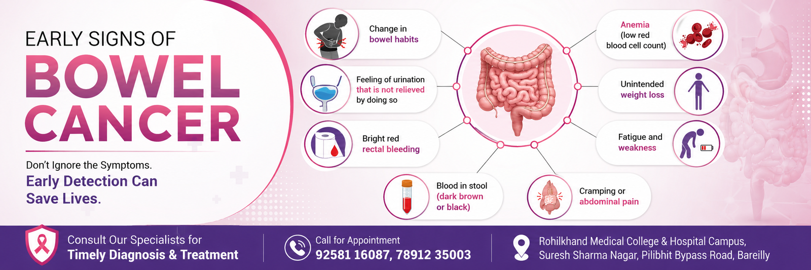 Top Cancer Hospital in Uttar Pradesh, India – Expert Care at Rohilkhand Cancer Institute
